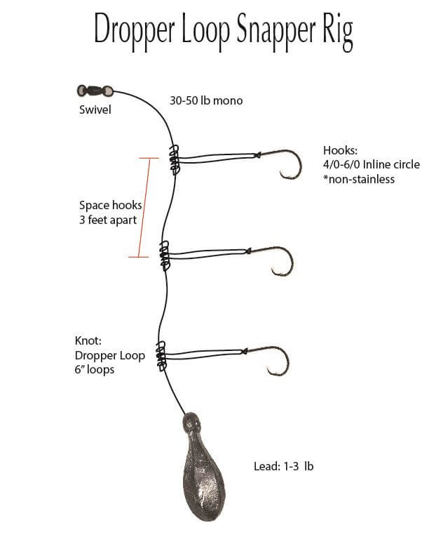 How To Make A Double Hook Bottom Rig 
