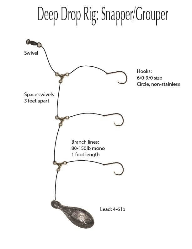 How to tie fishing hooks for big fish - Four hooks in the deep sea